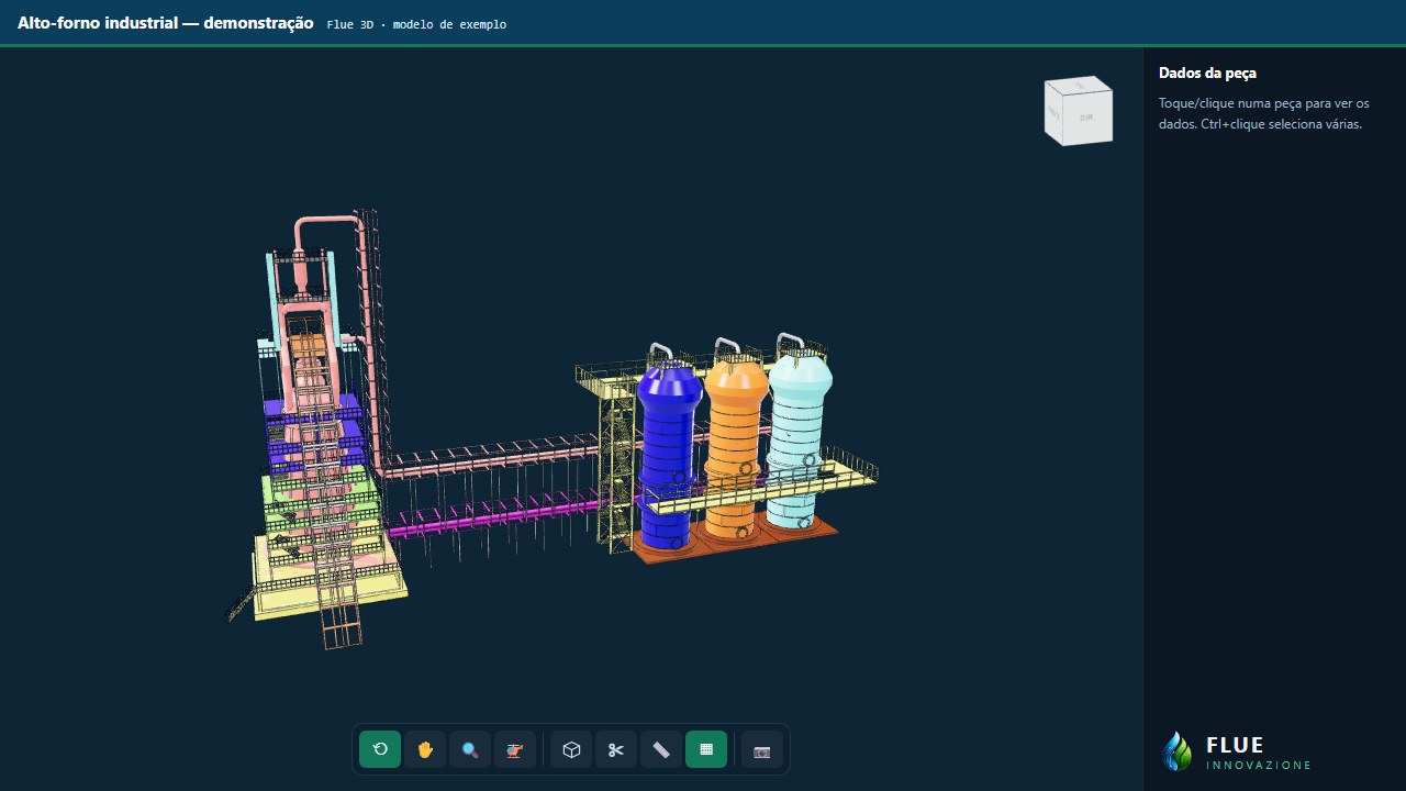 Demonstração do visualizador Flue 3D — alto-forno industrial